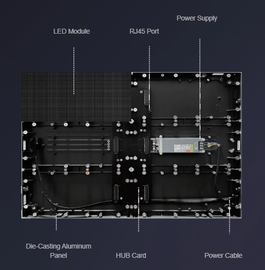 Seamless & Integrated Cabinet Design LED Display