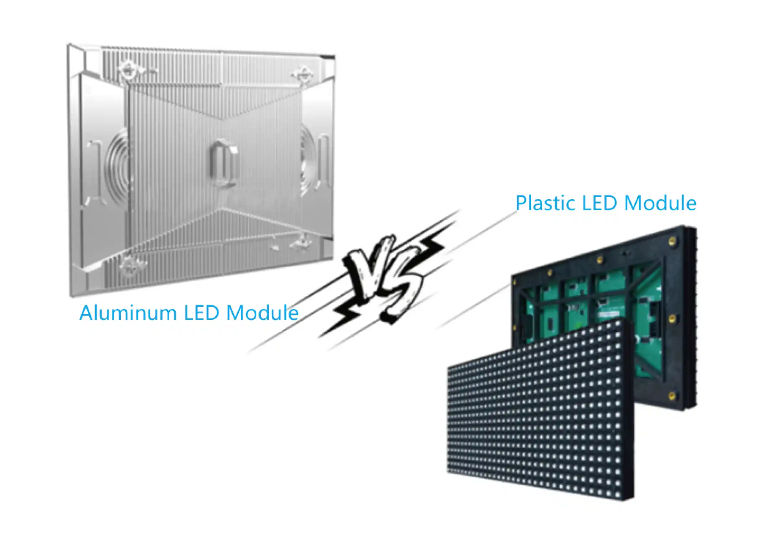 Advanced Aluminum vs. Plastic Outdoor LED Modules