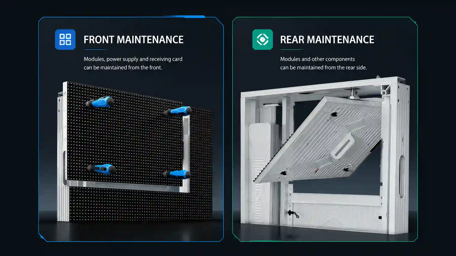 Front & Rear Dual Maintenance LED Display Solutions