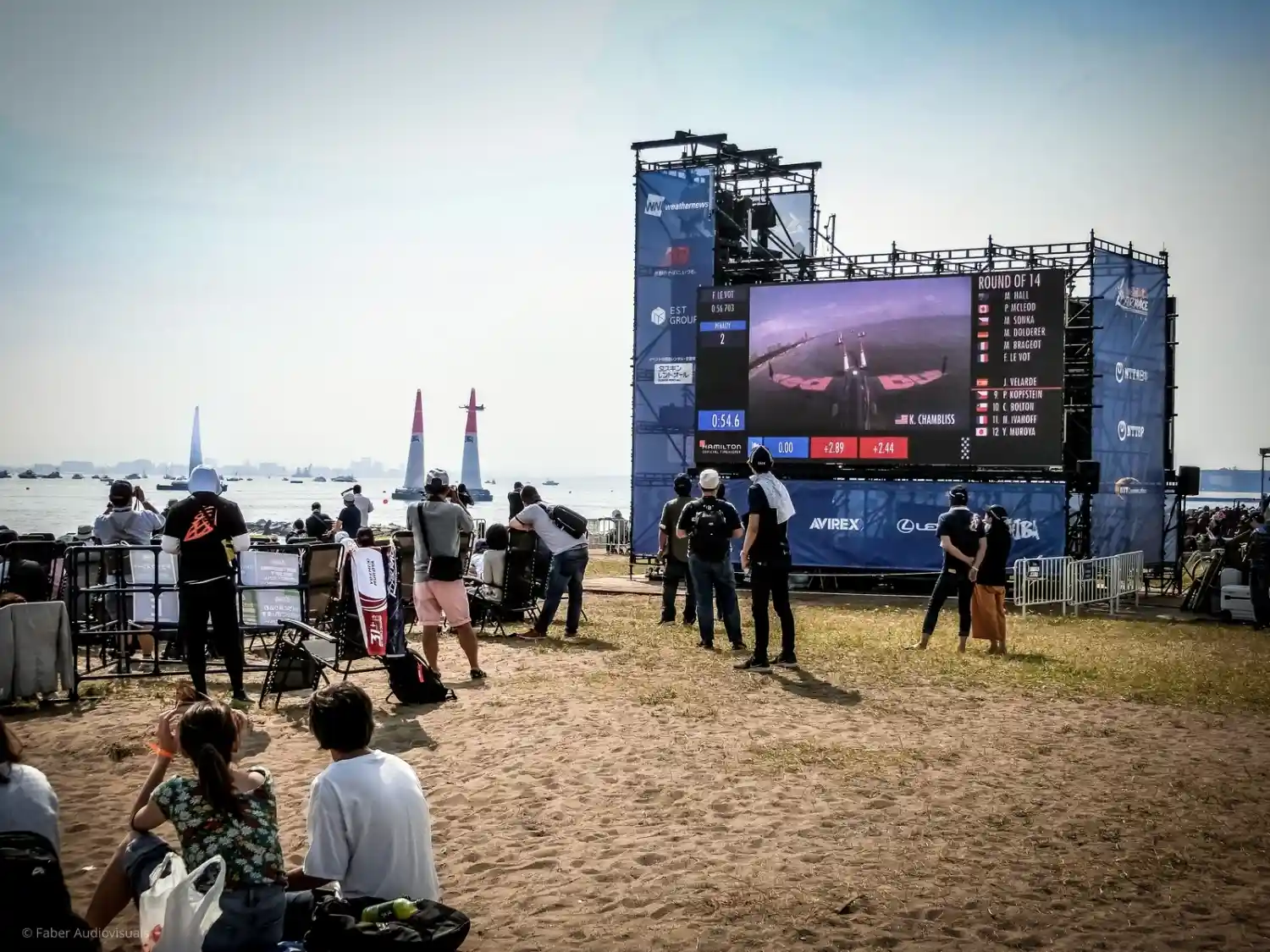 3.91 Pixel Pitch Outdoor LED Display Board Project for RedBull Air Race
